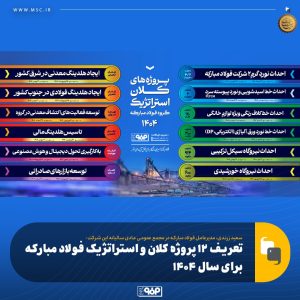 ea2d0aaa b0a6 420f bac6 49f8a7ab177b 300x300 - رونمایی از ۱۲ پروژه استراتژیک فولاد مبارکه در سال ۱۴۰۴