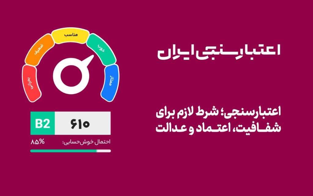 photo 2026 02 10 10 38 01 1024x640 1 - اعتبارسنجی مدرن؛ گذار از وثیقه&zwnj;محوری به شفافیت و عدالت