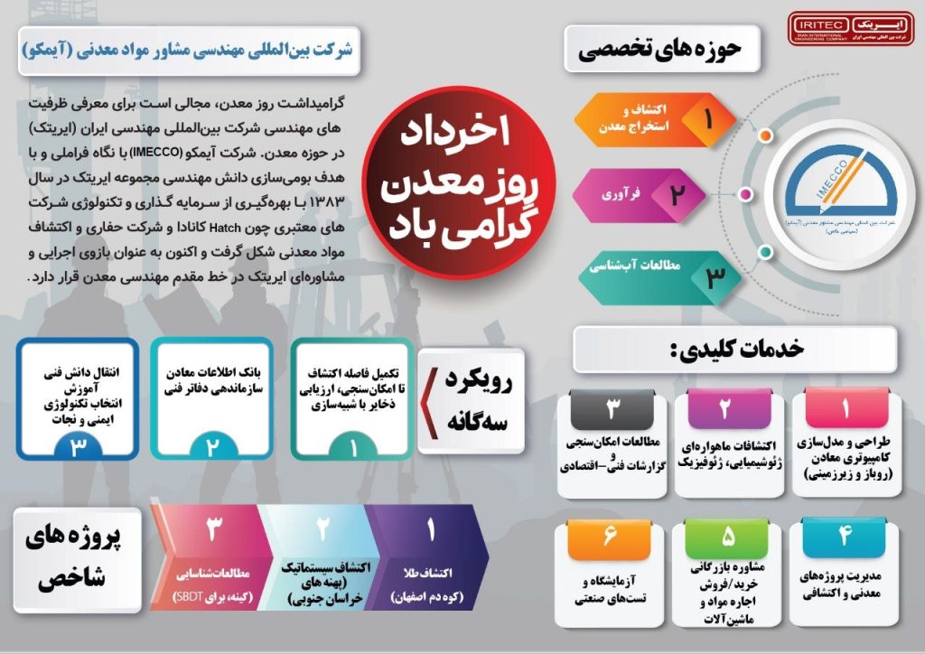 e4d15476 e80a 415a b6ad 80217a6a7123 1024x724 - آیمکو؛ بازوی دانش&zwnj;بنیان ایریتک در مهندسی معدن