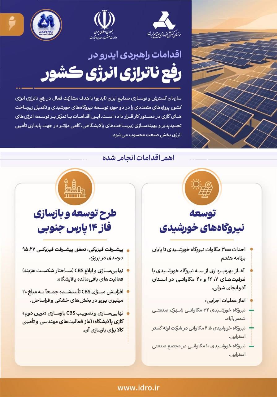 ۲۶ تیرماه؛ پنجاهونهمین سالگرد تأسیس ایدرو 1 107 - ۲۶ تیرماه؛ پنجاهونهمین سالگرد تأسیس ایدرو