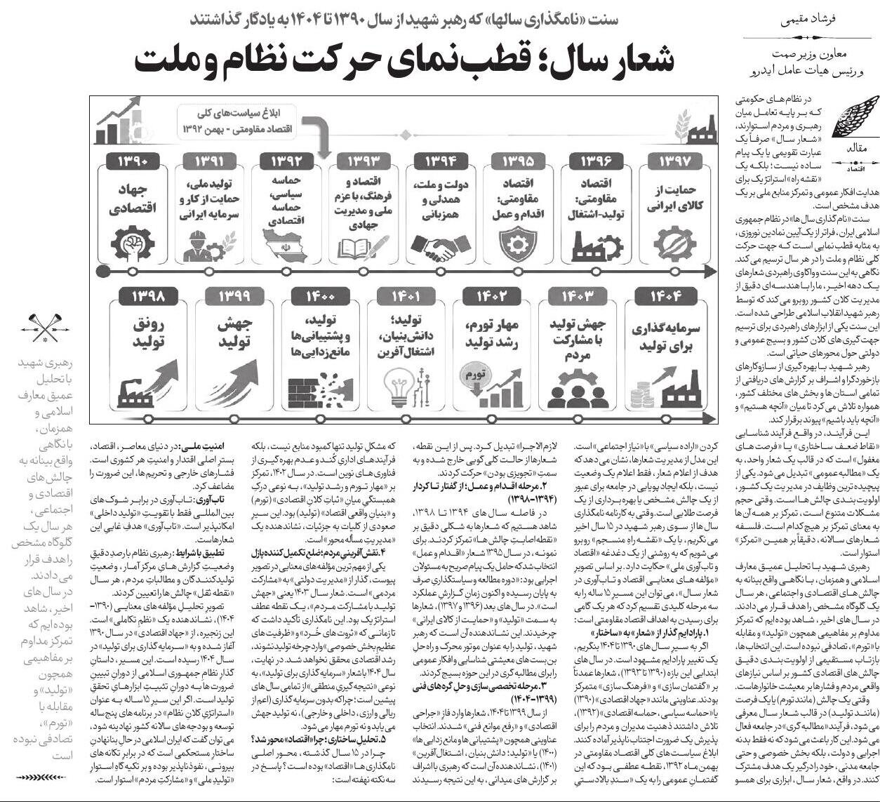 2 - شعار سال؛ قطب&zwnj;نمای حرکت نظام و ملت