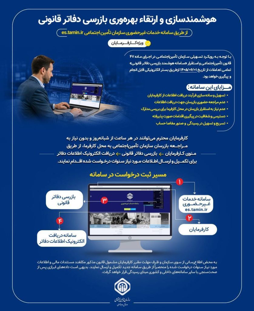 هوشمندسازی و ارتقاء بهرهوری بازرسی دفاتر قانونی 1 302 838x1024 - هوشمندسازی و ارتقاء بهرهوری بازرسی دفاتر قانونی