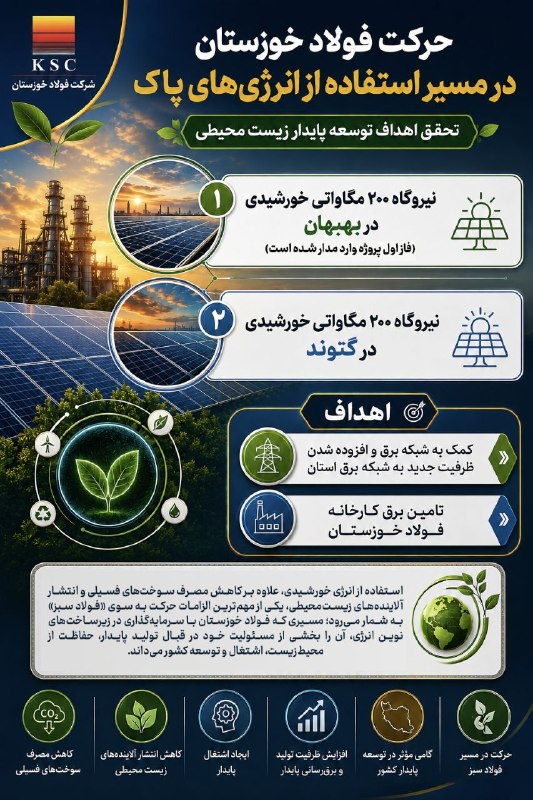 حرکت فولاد خوزستان در مسیر توسعه انرژیهای پاک و فولاد سبز 88 - حرکت فولاد خوزستان در مسیر توسعه انرژیهای پاک و فولاد سبز