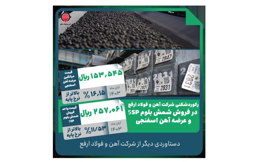 Artboard 1 12 1024x640 - رکوردشکنی شرکت آهن و فولاد ارفع در فروش شمش بلوم 5SP و عرضه آهن اسفنجی