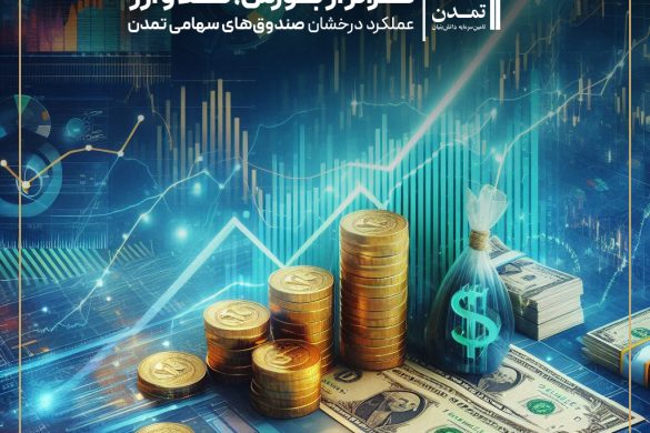 نمودار رشد چشمگیر بازدهی صندوق‌های سهامی تمدن نسبت به شاخص کل بورس و بازارهای سنتی در سال ۱۴۰۴، نمایانگر موفقیت مدیریت حرفه‌ای این صندوق‌ها.