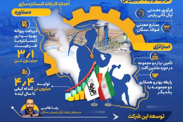 مدیرعامل فولاد مبارکه در بازدید از منطقه معدنی سنگان؛ نقشه‌برداری از آینده تأمین مواد اولیه فولاد کشور