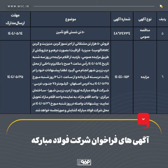 02 585x585 - فولاد مبارکه با 6 فراخوان بزرگ صنعتی روی میز مزایده و مناقصه