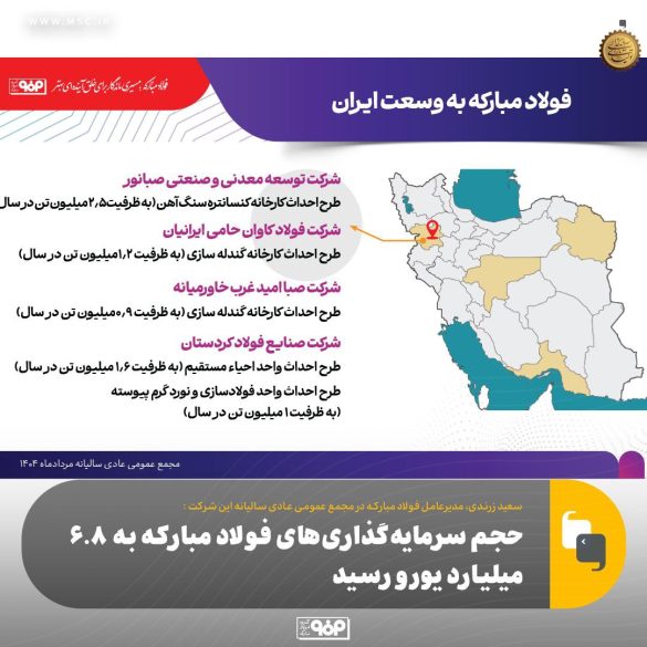 04 1 585x585 - جهش سرمایه‌گذاری فولاد مبارکه؛ 6.8 میلیارد یورو در خدمت تولید