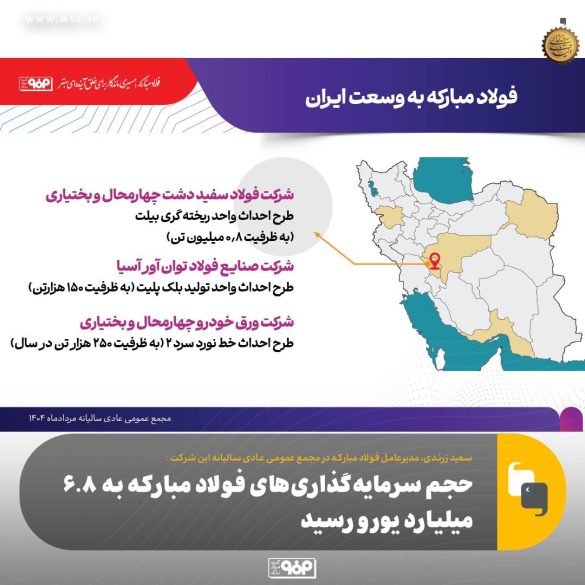05 585x585 - جهش سرمایه‌گذاری فولاد مبارکه؛ 6.8 میلیارد یورو در خدمت تولید