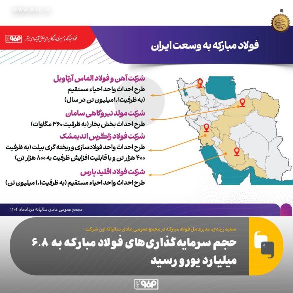 06 1 585x585 - جهش سرمایه‌گذاری فولاد مبارکه؛ 6.8 میلیارد یورو در خدمت تولید
