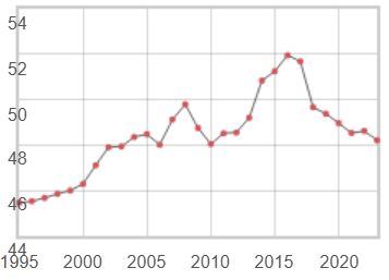 ایمپاسکو پیشگام شد: ارائه نقشه راه سازگاری اقلیمی در صنایع 04 - ایمپاسکو پیشگام شد: ارائه نقشه راه سازگاری اقلیمی در صنایع