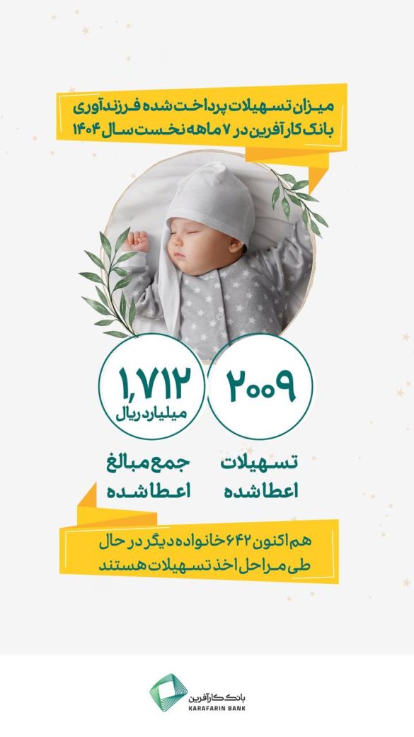 پرداخت 10.9 همت وام ازدواج و فرزندآوری در بانک کارآفرین 652debee 57fe 45da 84e3 45e8f0b43c38 585x1040 - پرداخت 10.9 همت وام ازدواج و فرزندآوری در بانک کارآفرین