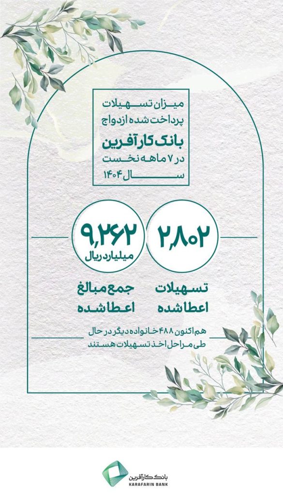 پرداخت 10.9 همت وام ازدواج و فرزندآوری در بانک کارآفرین 68e76149 cb7a 4d73 9aca 1512d2bded49 585x1040 - پرداخت 10.9 همت وام ازدواج و فرزندآوری در بانک کارآفرین